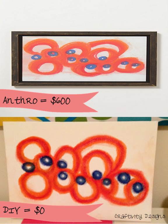 How to Make a Canvas Wall Art