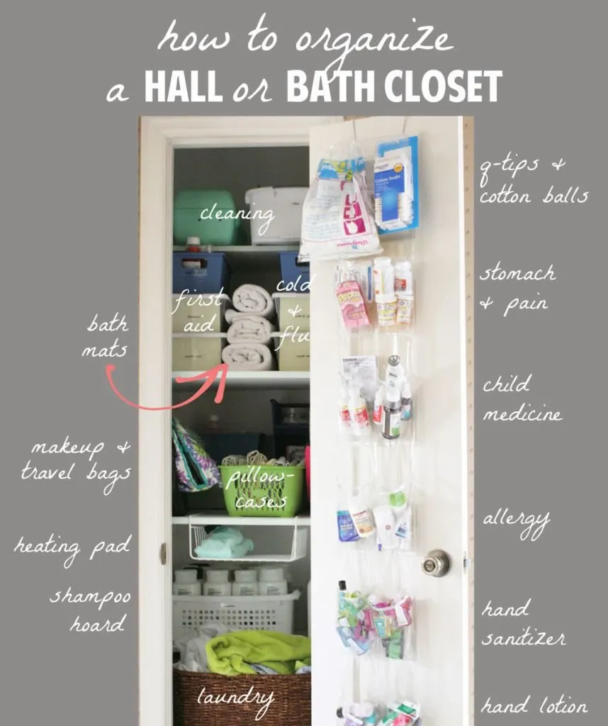 10 Most Popular Organization Ideas - #2 Organize a Hall Closet with Bins, Baskets and an Over-the-Door Shoe Holder - by @CraftivityD
