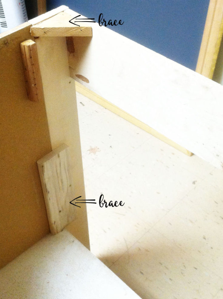 How to Make a Vanity Taller and Deeper Craftivity Designs