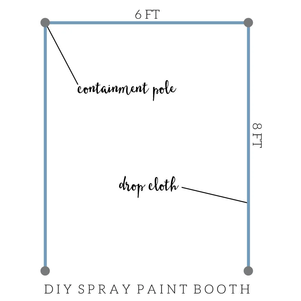 DIY Spray Paint Booth Diagram
