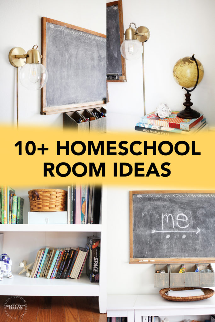10+ Homeschool Room Ideas to help you get organized!