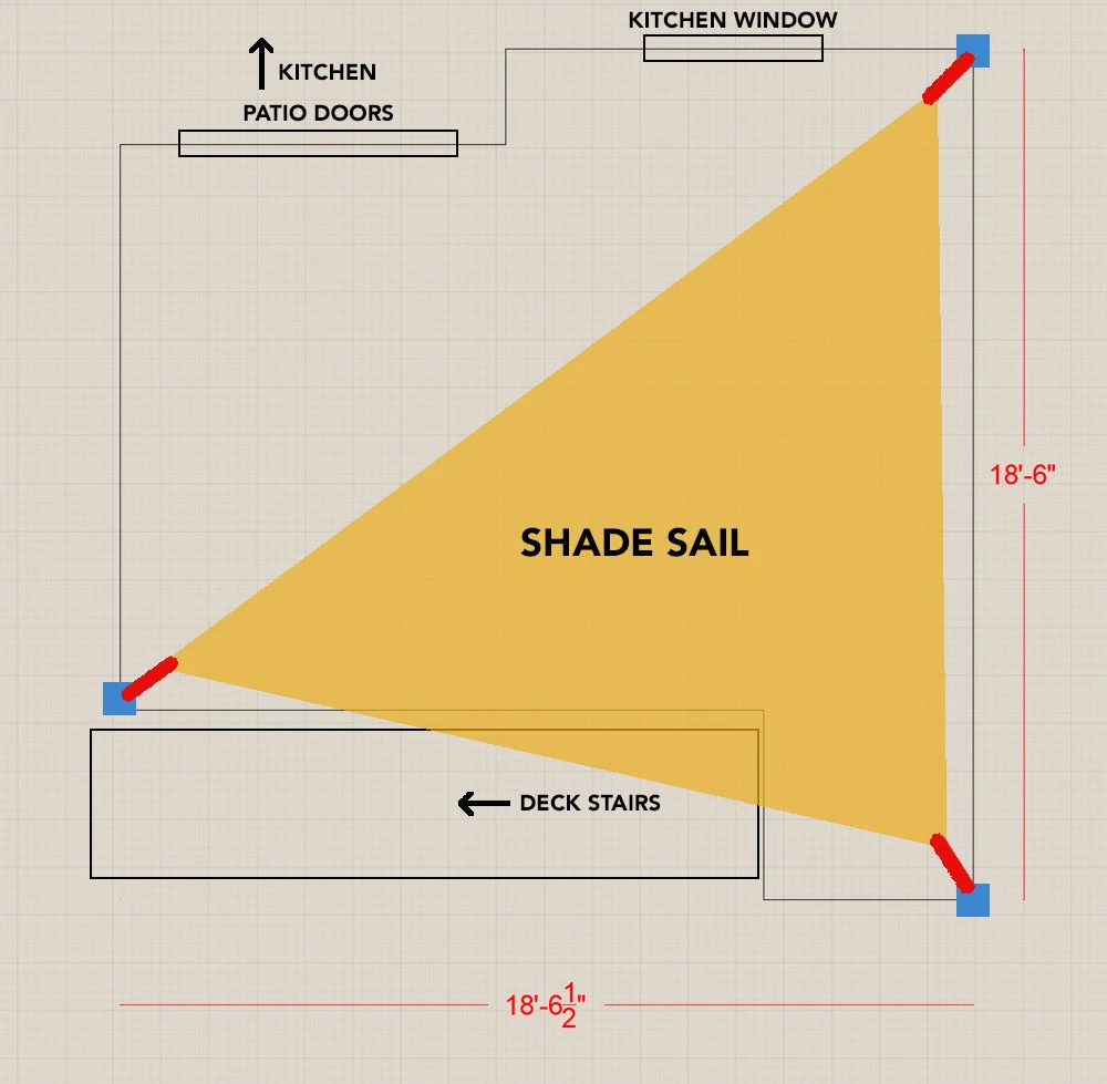 How To Measure Shade Sail