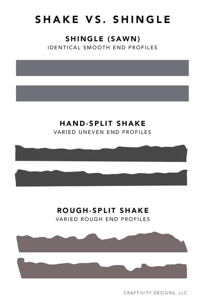 Shake vs. Shingle - Hand Split Shake vs. Rough Split Shake