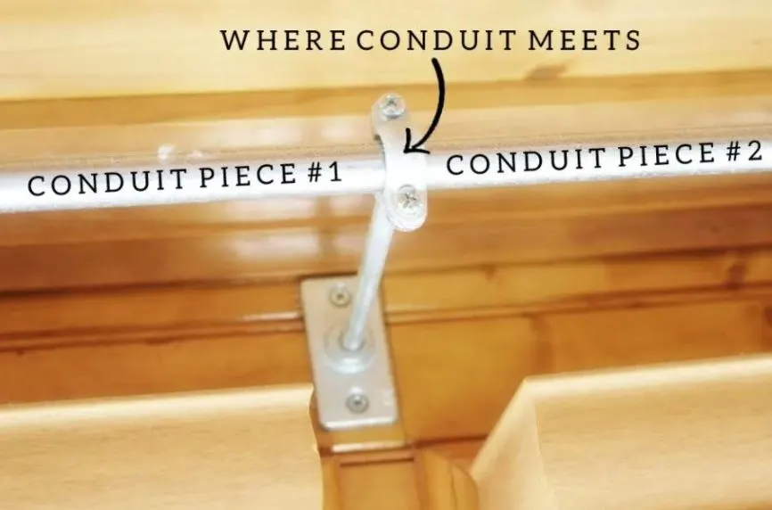 a picture showing where to place the conduits